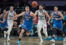 Adelaide 36ers vs Perth Wildcats Player Stats
