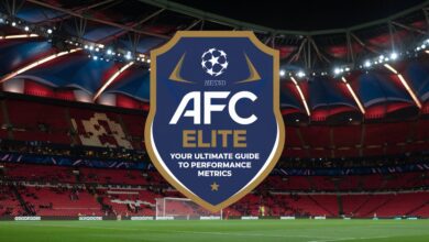 AFC Champions League Elite Stats
