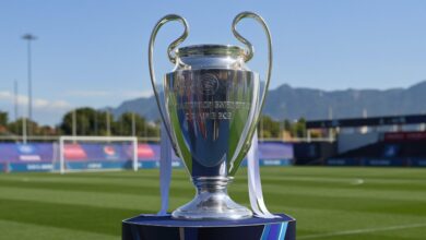 Liga de Campeones de la UEFA Posiciones